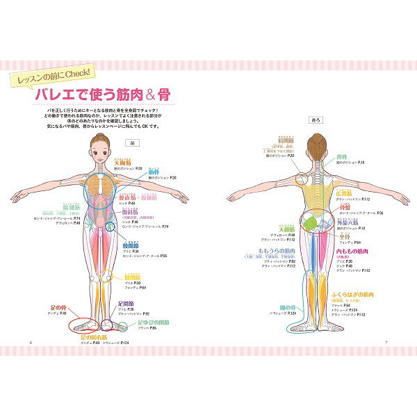 体のしくみを知れば、踊りが変わる！ 解剖学バレエ・レッスン【書籍